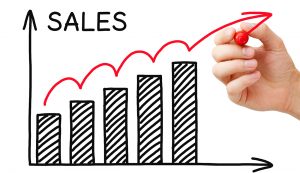 Online Marketing Website Design