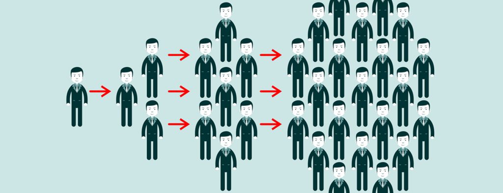 Viral Marketing 6 viral marketing 1
