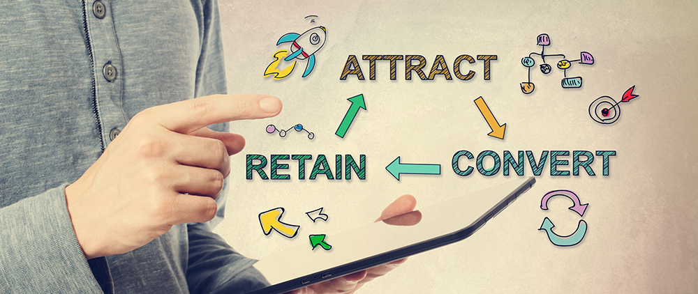 How to Encourage Repeat Buyers… Again and Again! 12 RNC 4